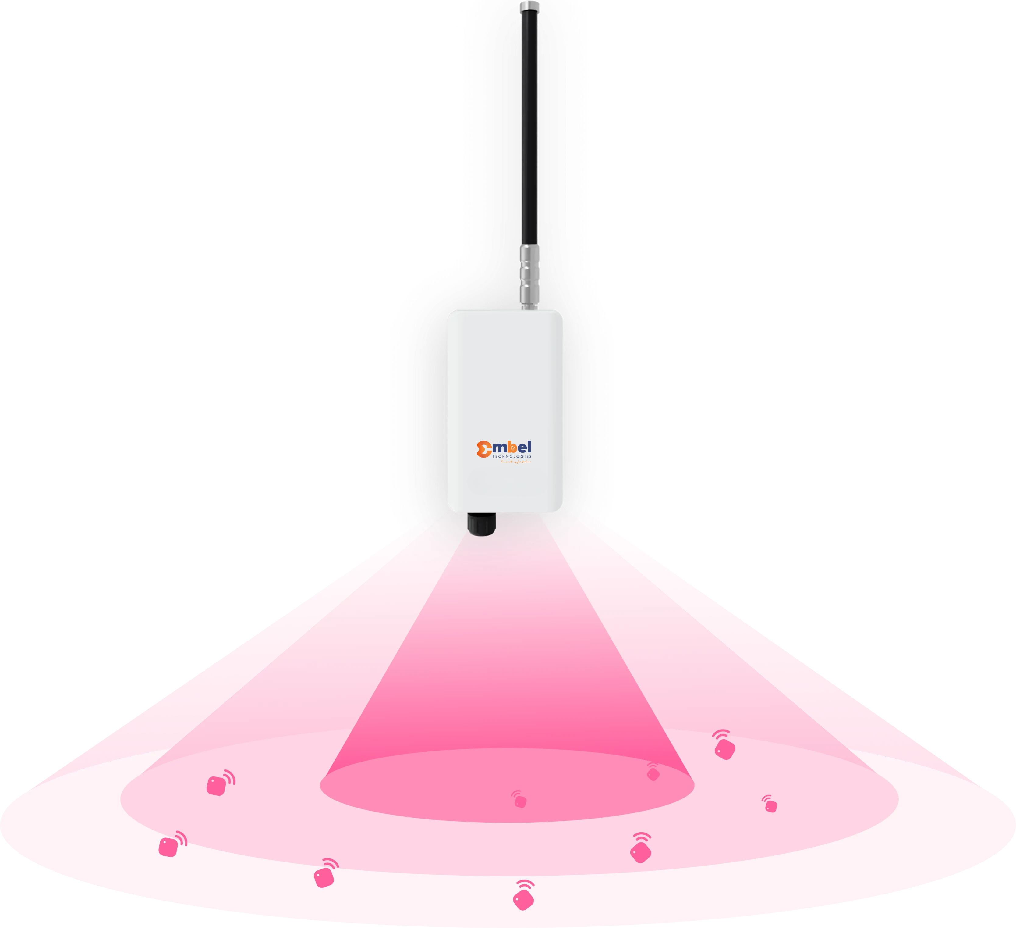 EMBEL Technologies